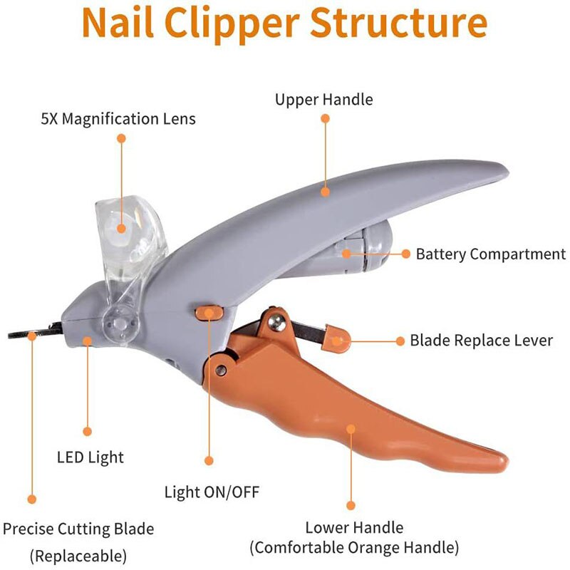 Pet Professional Nail Clipper