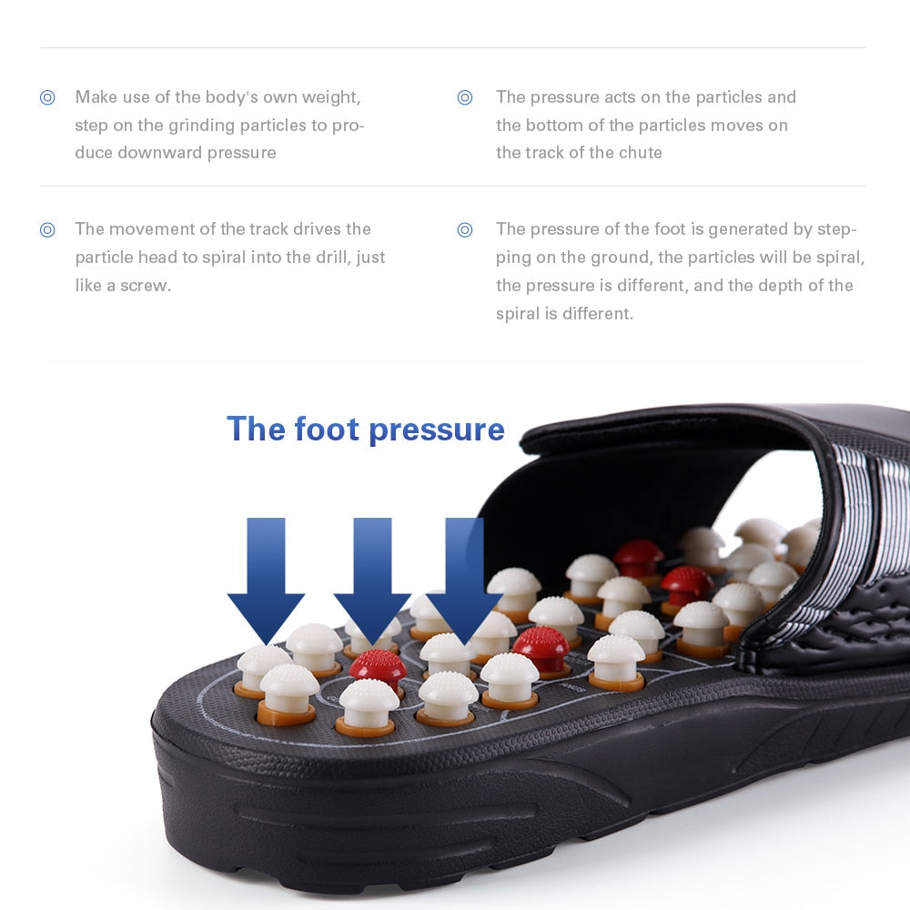 Massage Slippers Foot Reflexology