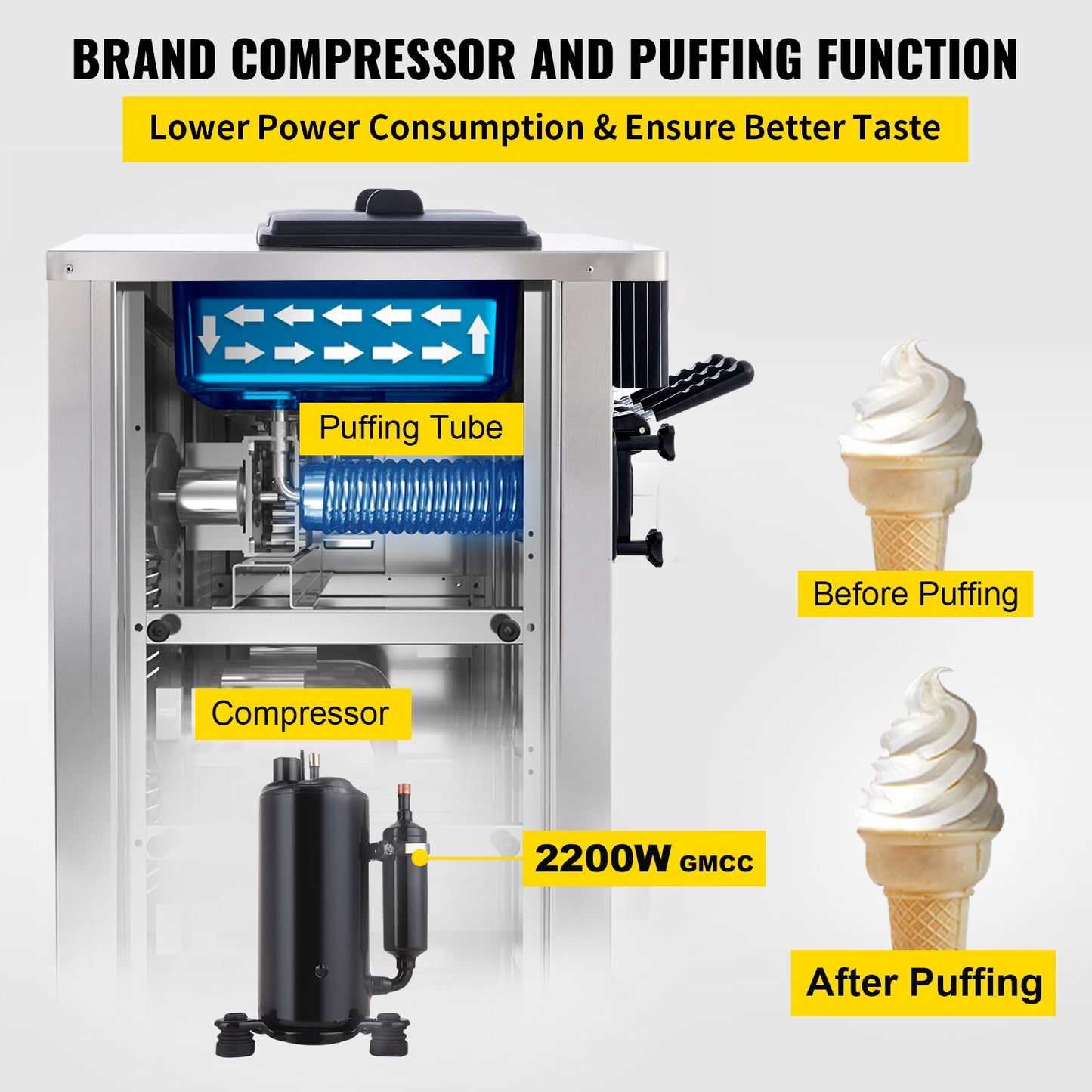 Soft Ice Cream Machine