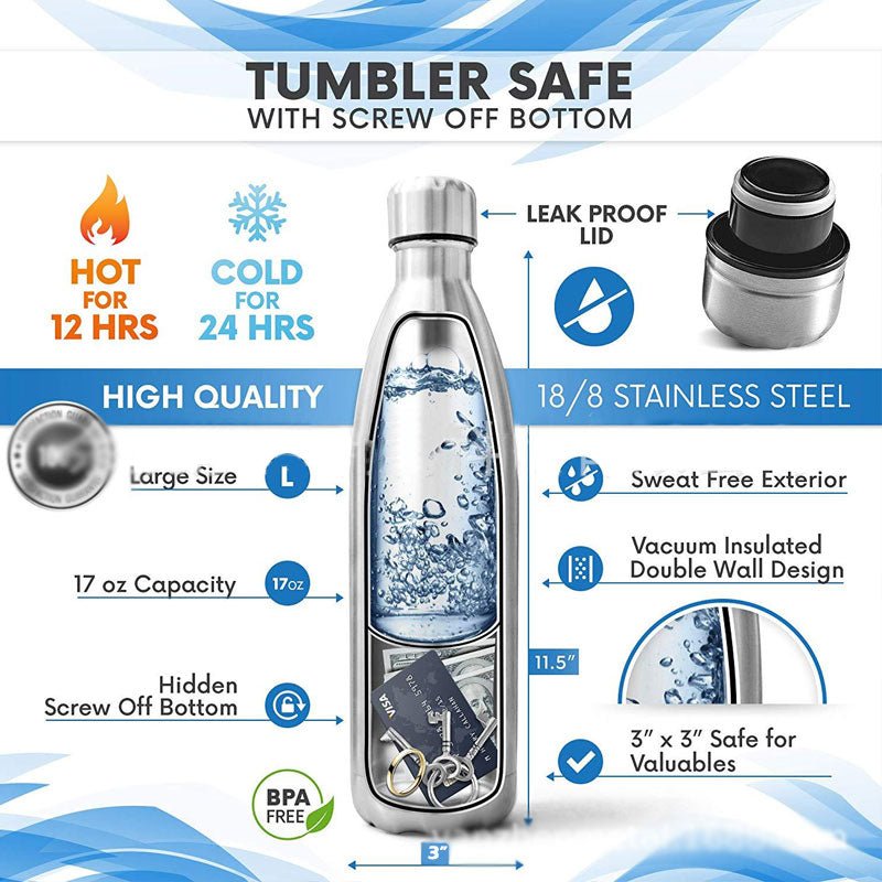 secret money box water bottle - 3