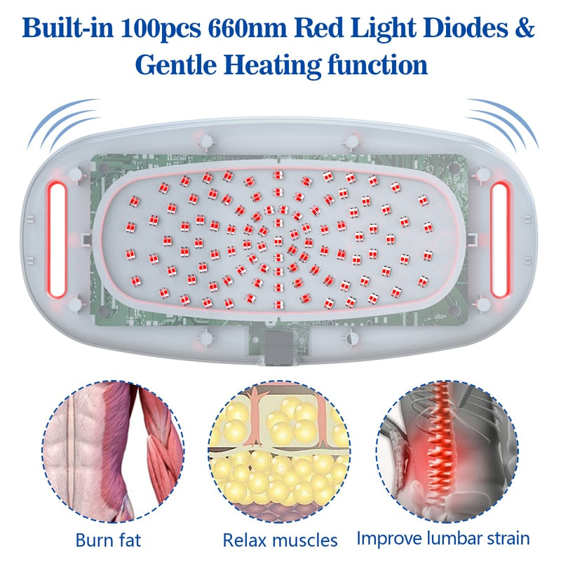 Red Light Therapy Pain Relief Panel