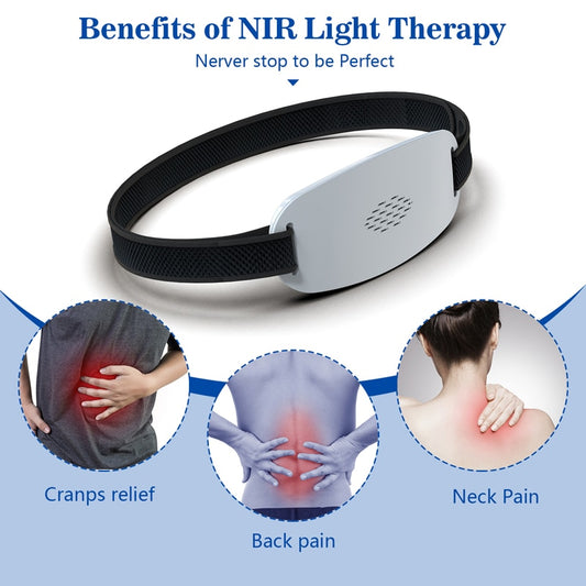 Red Light Therapy Pain Relief Panel